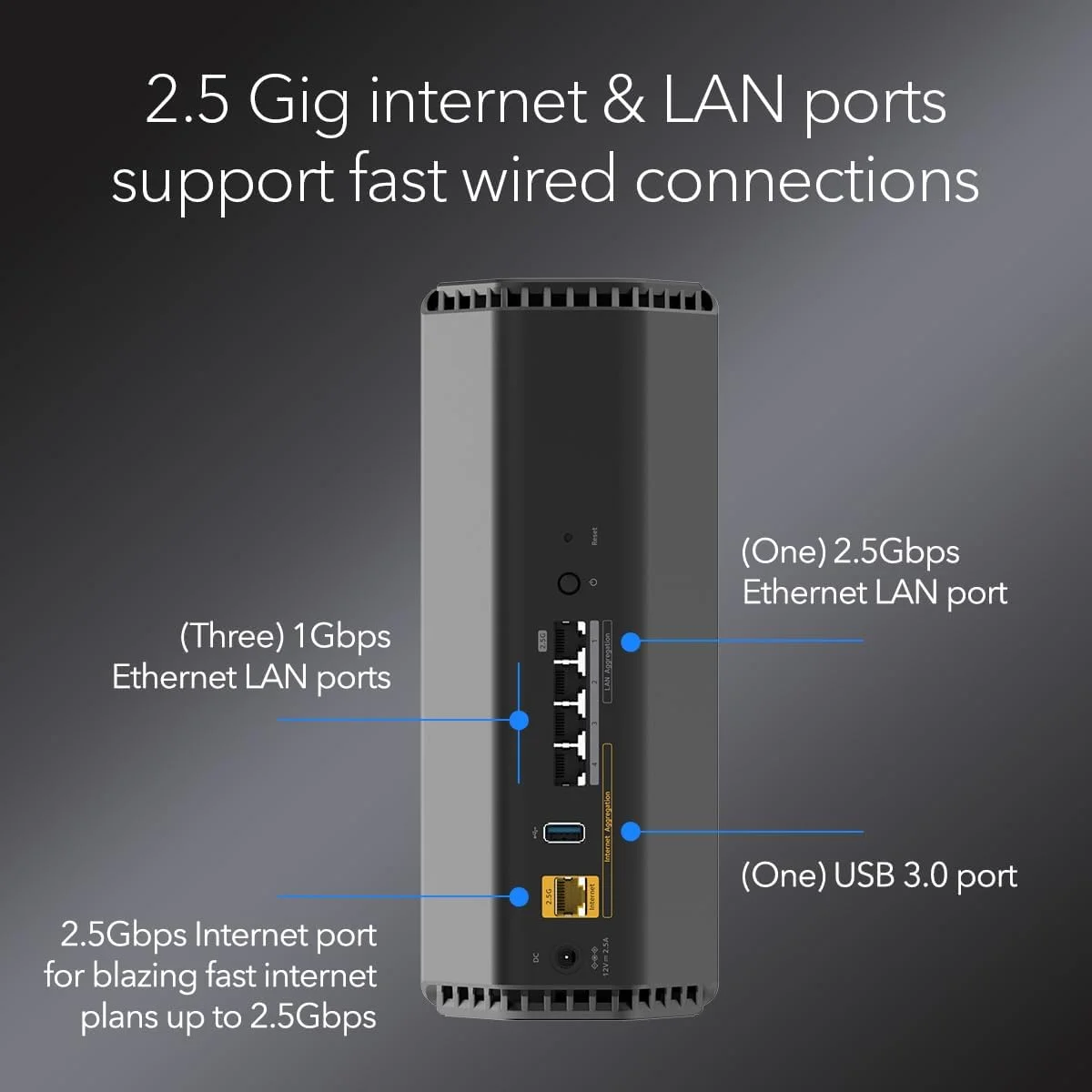 Deco Mesh Wifi Setup App